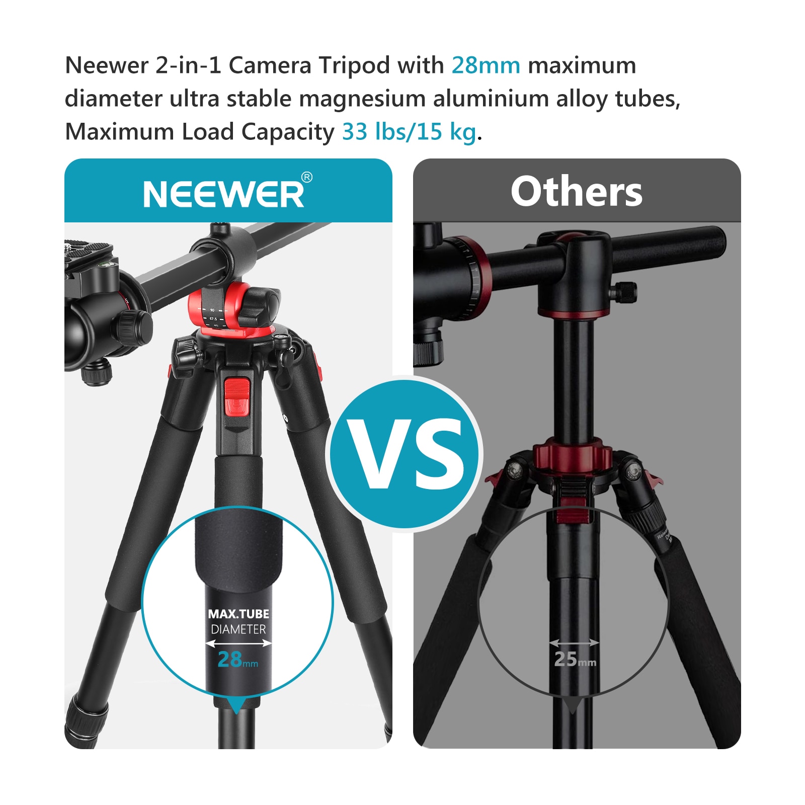 Neewer 184cm Aluminum Camera Tripod Monopod, 360 Degree Rotatable Center Column for DSLR Camera Video Camcorder Travel and Work Neewer 184cm Aluminum Camera Tripod Monopod, 360 Degree Rotatable Center Column for DSLR Camera Video Camcorder Travel and Work