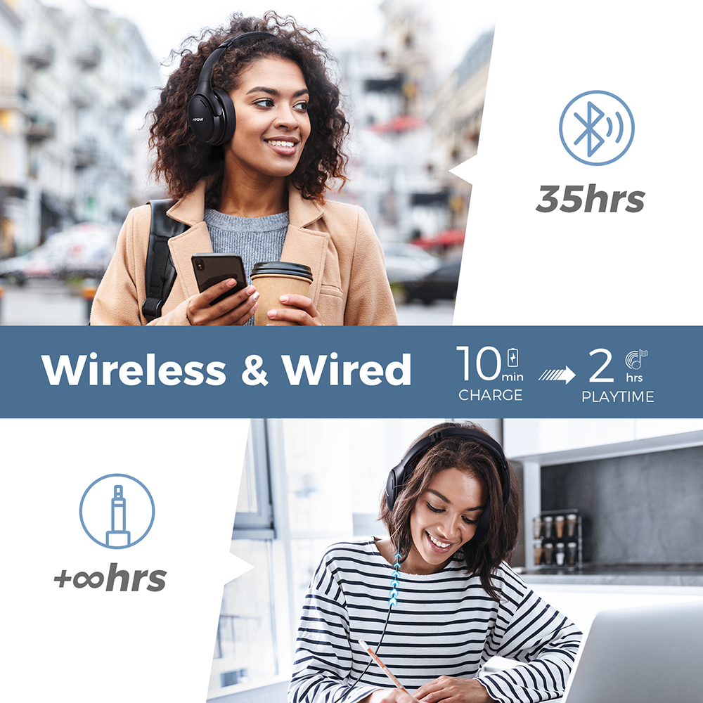 Mpow H19 IPO Bluetooth 5.0 Active Noise Cancelling Headphones Lightweight Wireless Headset CVC 8.0 Mic 30hrs Playing Fast Charge Mpow H19 IPO Bluetooth 5.0 Active Noise Cancelling Headphones Lightweight Wireless Headset CVC 8.0 Mic 30hrs Playing Fast Charge