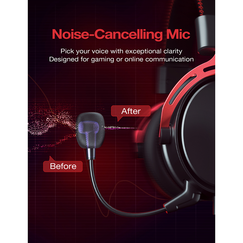 Mpow/Soulsens Air SE PS4 Gaming Headset 3D Surround Sound Wired Headphones with Noise Cancelling Mic for PS4 PS5 Xbox One Switch Mpow/Soulsens Air SE PS4 Gaming Headset 3D Surround Sound Wired Headphones with Noise Cancelling Mic for PS4 PS5 Xbox One Switch